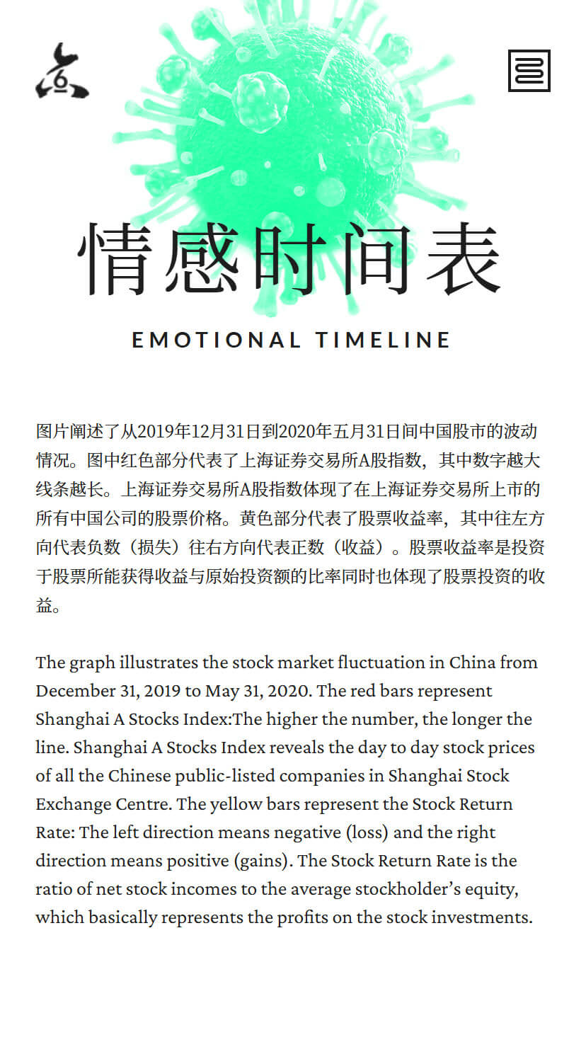 mobile emotional timeline page for Finding Meaning website.